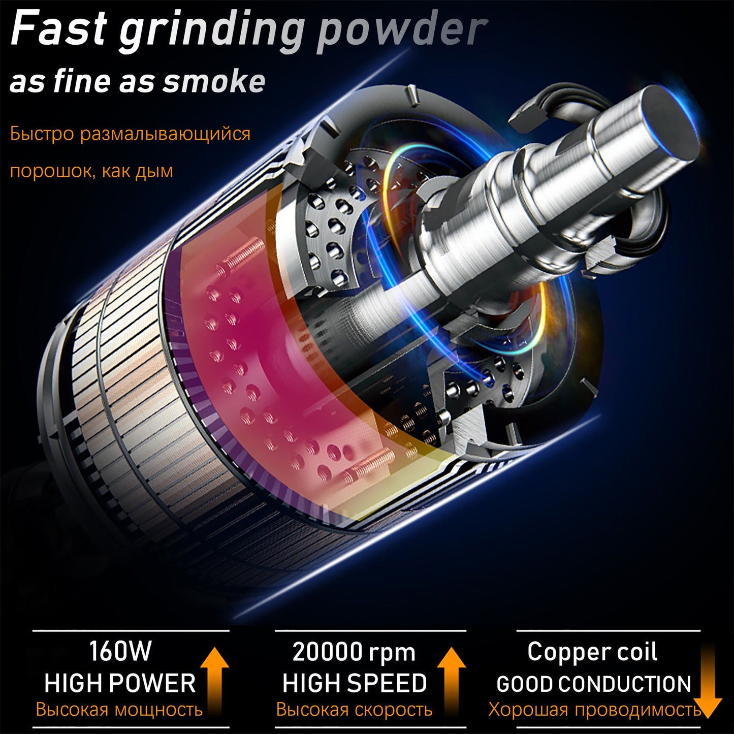 Moulin électrique pour grains de café à haute puissance